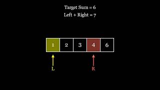 Two Sum | Array |Two Pointers | Coding Pattern | TwoSumVisualization