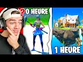 J'ai donné 1 HEURE à ces 10 joueurs "PRO" pour construire CE QU'ILS VEULENT sur Fortnite... (waaaw)