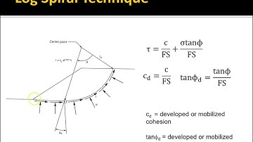 limit equilibrium method - part 1 (log spiral)