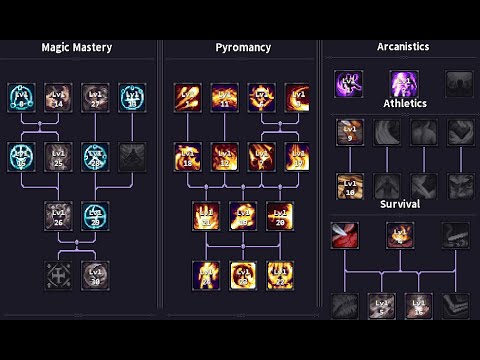 Mge Pyro Stoneshard 9.3 Pyro Mage Walkthrough - Part 4 - YouTube