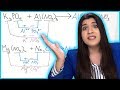 Predicting Chemical Reaction Products with Ionic Compounds