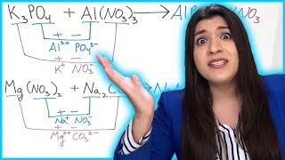 How to Predict Products of Chemical Reactions | How to Pass Chemistry screenshot 5