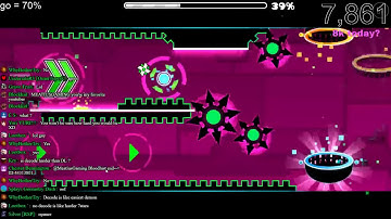 Deadlocked 160% speed