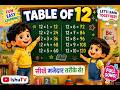 TABLE OF 12 |Table of 12 for Kids | Fun Math Song & Animation | IshuTV