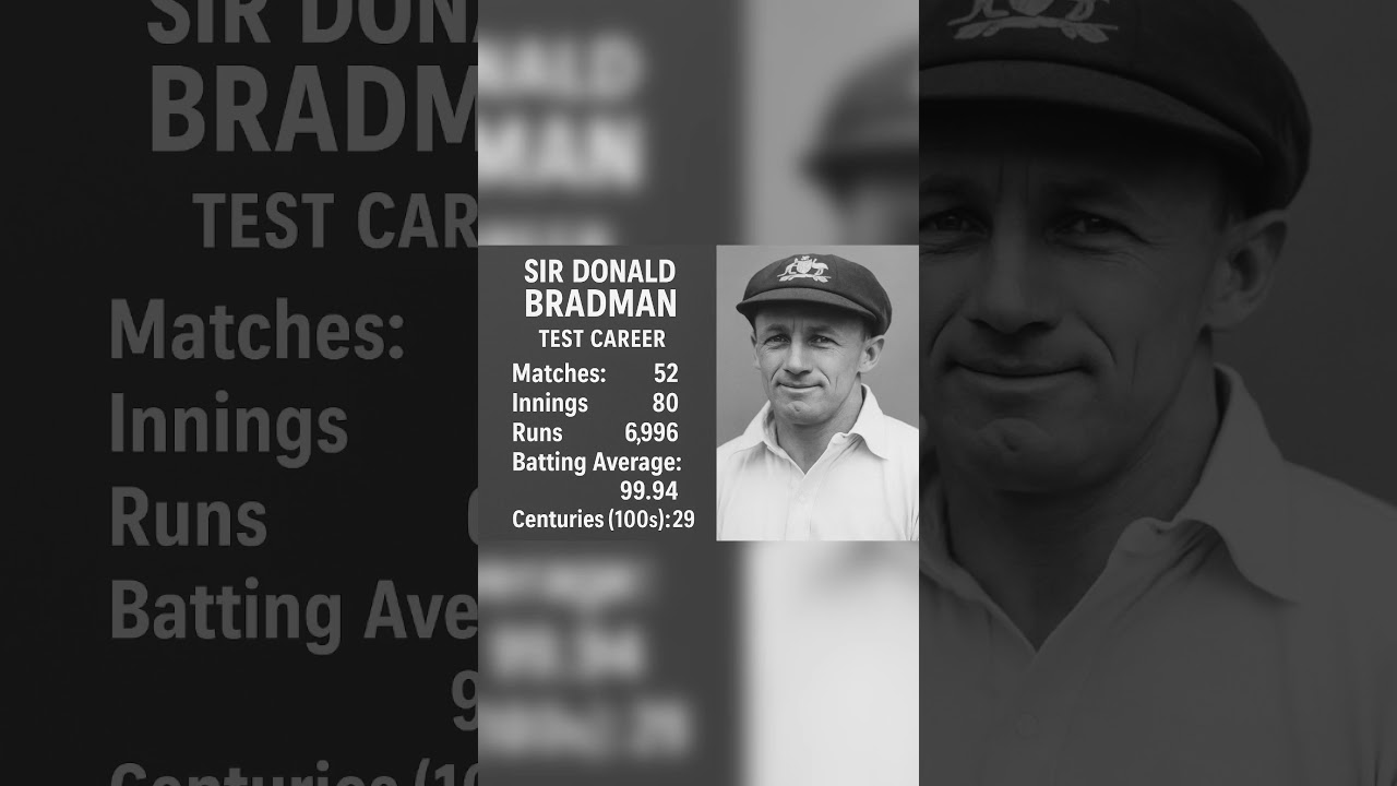 Sir Donald bradman test career 