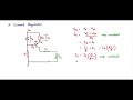 Week 6 - DC-DC LINEAR: Applications of shunt regulator