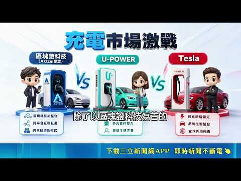 Taiwan EV Registrations Top 140,000, Sales Up 40%! AI Management Platforms Vie for the Massive Ch...
