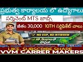 10th class pass తో ప్రభుత్వ ఆఫీసులో పర్మనెంట్ MTS ఉద్యోగము#centralgovtjobs #job #vvmcarrermakers 