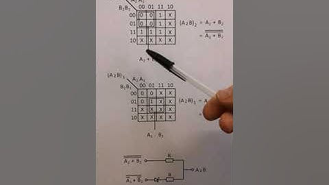 Binary Implemented Ternary Logic Circuits - The 6 Binary Operators.