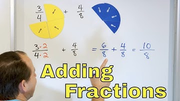 Adding Fractions & Mixed Numbers - [7-1-13]