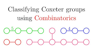 The Coxeter Classification 1/2: Combinatorics is hard