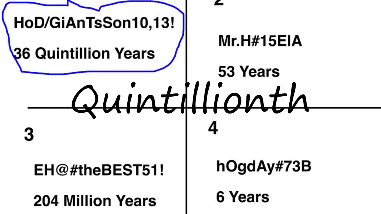 How to Pronounce Quintillionth? YouTube