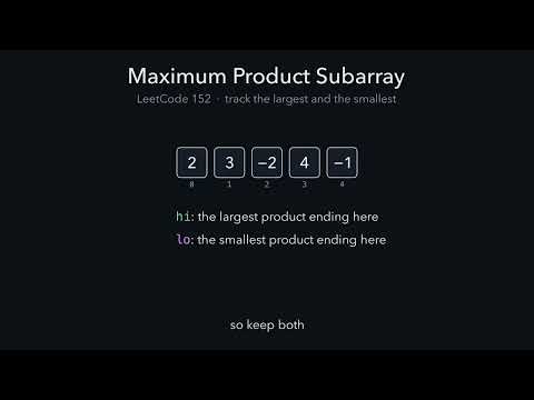 LeetCode 152. Maximum Product Subarray