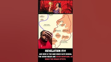 Thumbnail of The Vatican is not Mystery Babylon #revelation #antichrist #endtimes #babylonisfallen #bible