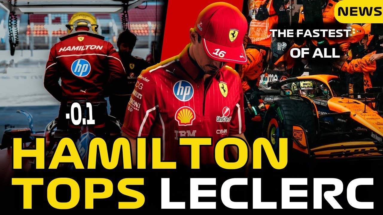 F1 Testing Drama Hamilton, Leclerc, and Norris in