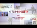 «Творчество молодых - родному городу и краю! / Вечер 8