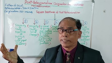 119)Post- Behaviouralism:Origination and Features.