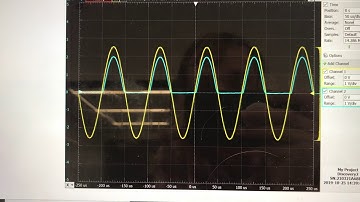 Peter Weiss, Filip Aronshtein- Mastering Electronics Lab 7