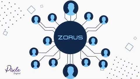 Technology Explainer Video - Zorus - Pixle Digital