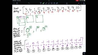 Longest Increasing Subsequence using Patience Sort O(n lon n)
