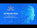 18 months plan for CISO and CTO to become board member