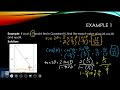 Double Angle Formulas
