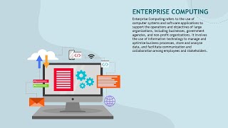 Enterprise Computing Animated PowerPoint Slides