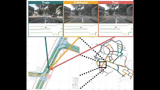 Localization Is All You Evaluate:Data Leakage in Online Mapping Datasets and How to Fix It(CVPR2024)