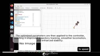 Bio-Inspired Optimization of MPC and PD Controller Parameters for Quadruped Locomotion