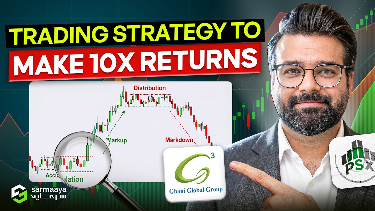 The Proven Trading Strategy to Achieve 10X Stock Returns