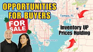 December Tampa Bay Market: Buyers’ Advantage? | Tampa Bay Market: Buyers’ Advantage? | Viva Tampa
