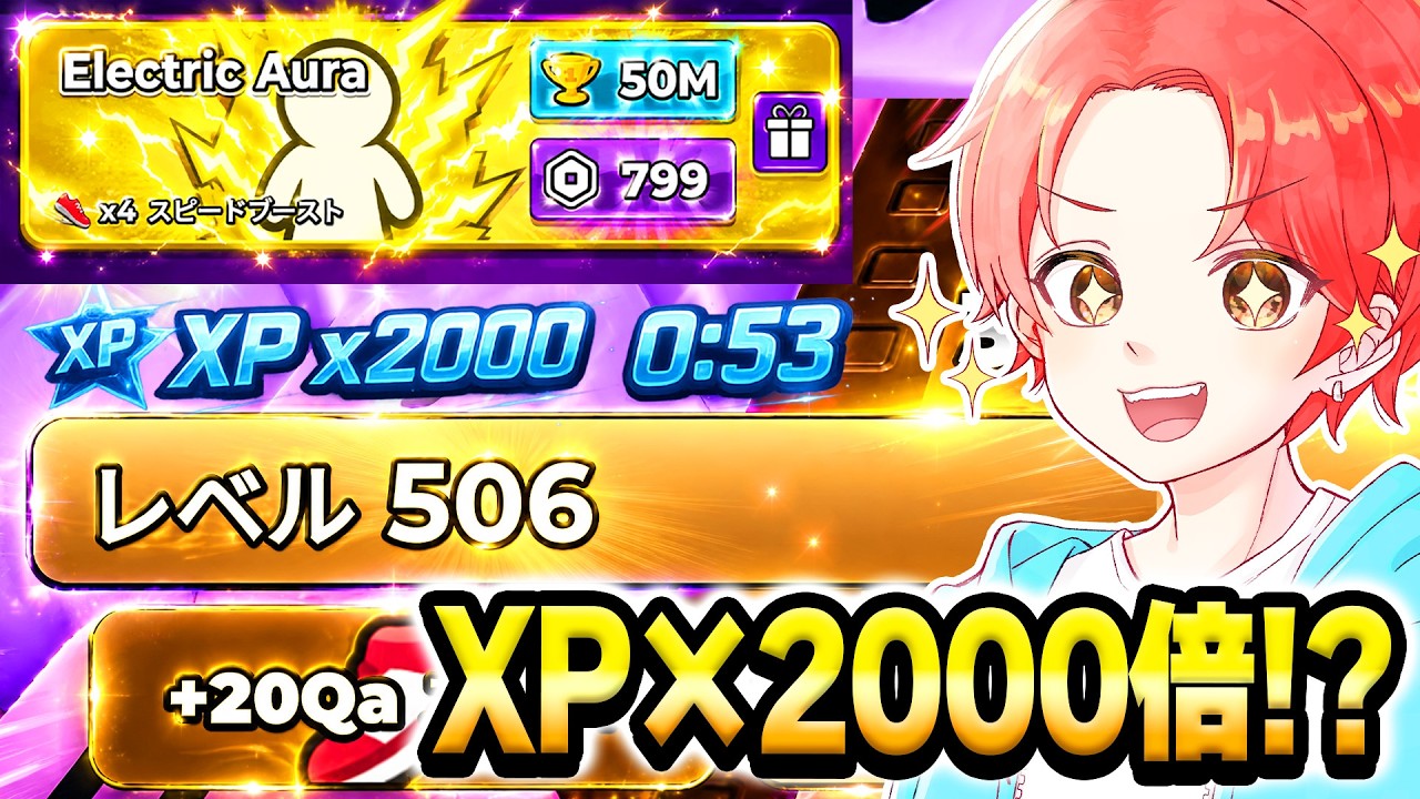 I reached max level in the 