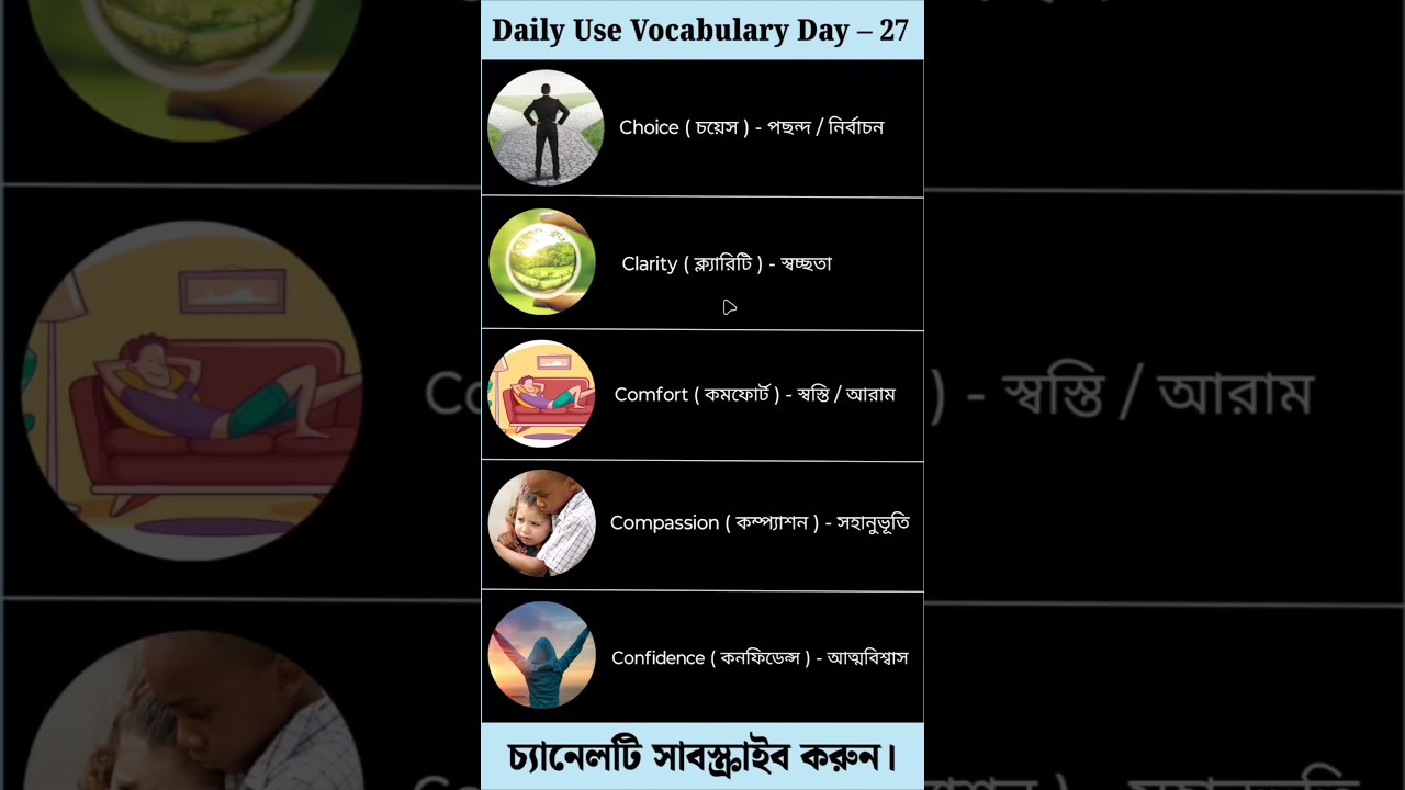 Your Choice Builds Your Confidence | 5 Daily English Words | Day 27 