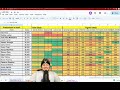 UFC 290 Betting Breakdown