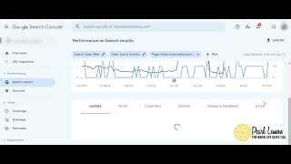 Find Supporting Blog Ideas in GSC | Live Site Audit In 2022 | SEO Audit | Step 2.5