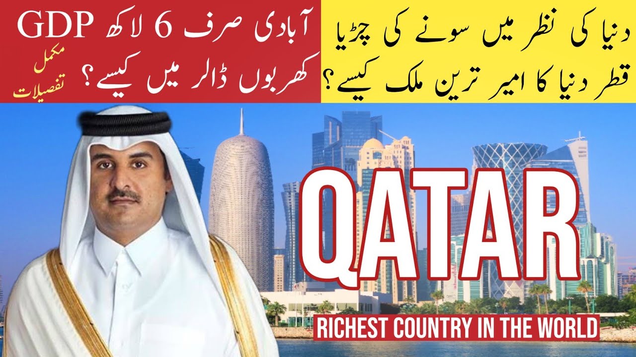 World Richest Country Qatar|Qatar History|Qatar Strongest Economy GDP 2024|Qatar Documentary Urdu