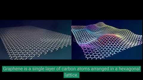 Graphene and carbon nanotube
