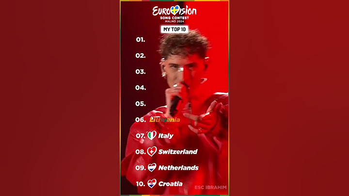 Eurovision 2024 | My Top 10 (AFTER THE SHOW)  #eurovision #eurovision2024