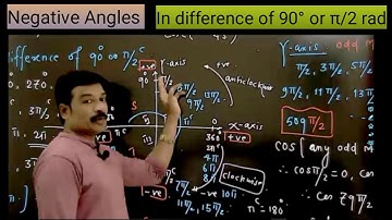L-2➡️Basic Trigonometry |Negative Angles | Prashant Khodke Sir |  #bindass #maths #trigonometry