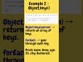 Loop Through Objects in JavaScript | Beginner Tutorial