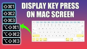 Display Keystrokes on MacBook Screen During Screen Recording