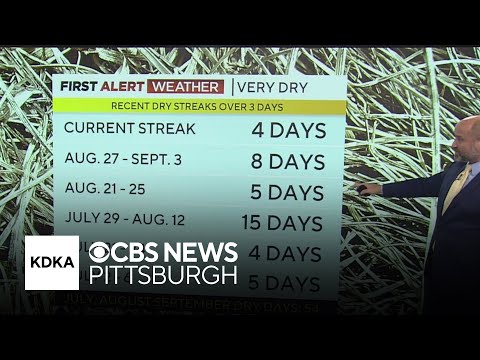 10 Day Weather Forecast Pittsburgh
