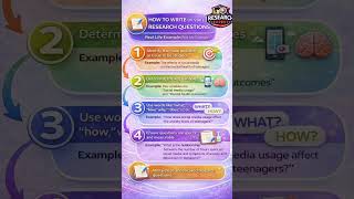 How to Write Research Questions (Step-by-Step)