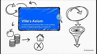 Utility Maximization Problem Solved Fast