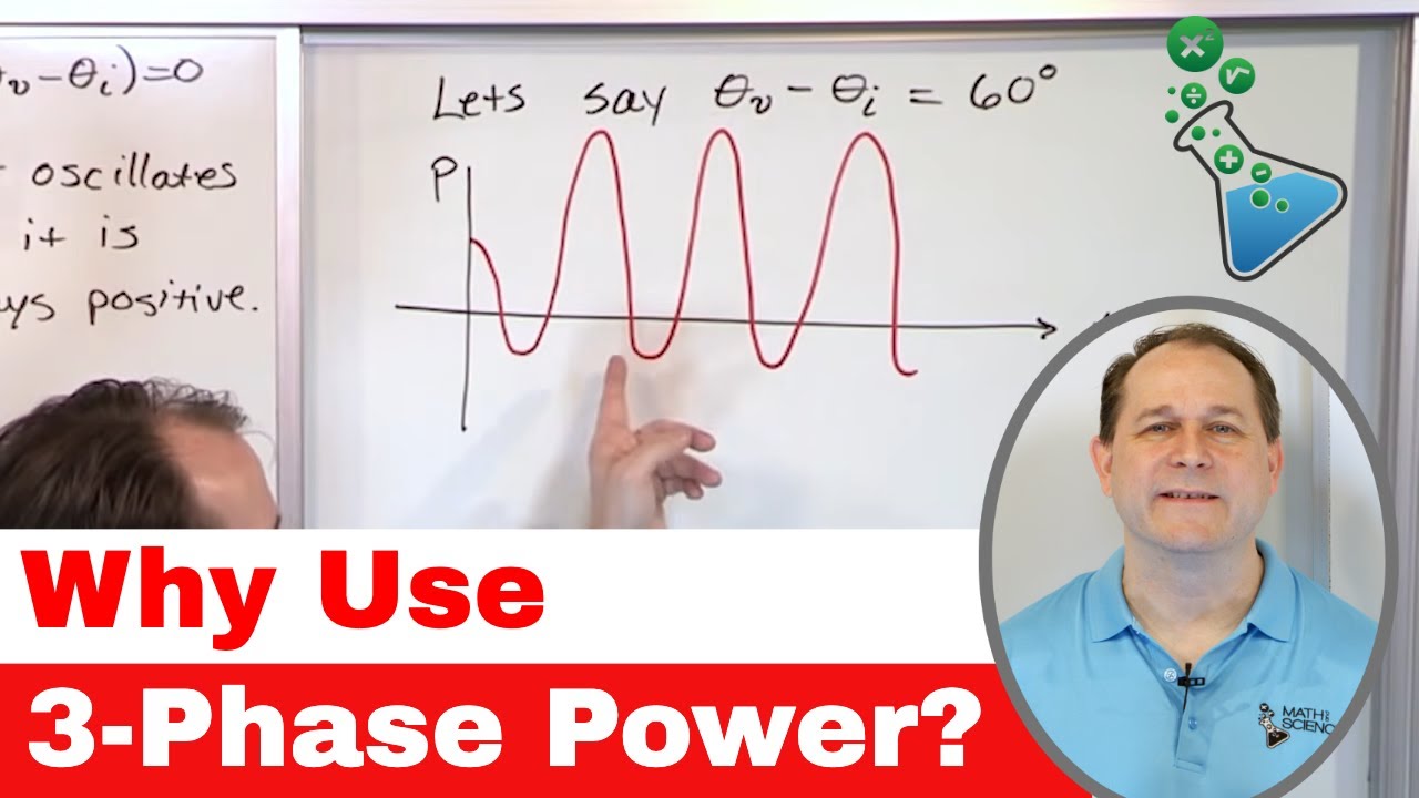 02 - Why is 3-Phase Power Useful? Learn Three Phase Electricity - AC