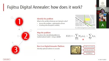 Solving tomorrow’s quantum computing problems with Digital Annealer [QCT20/21, Seminar #05]