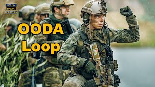 What is the Military OODA Loop?