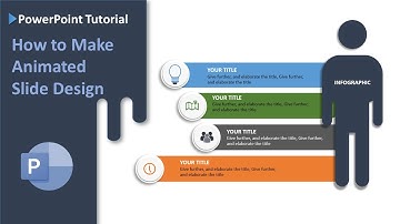 Powerpoint Animation tutorial, how to make animated infographic slide design