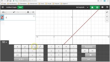 Day 7 HW   3 and 4   Polynomial Inequalities (TI-30, Desmos)