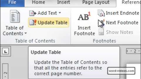 The Ribbon In Word 2010